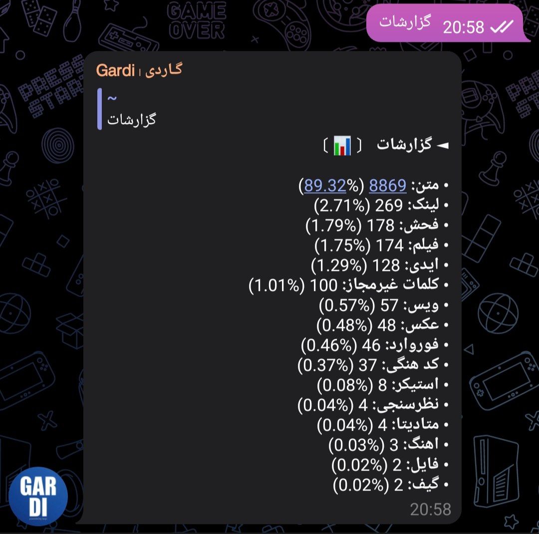 تصویر پیام